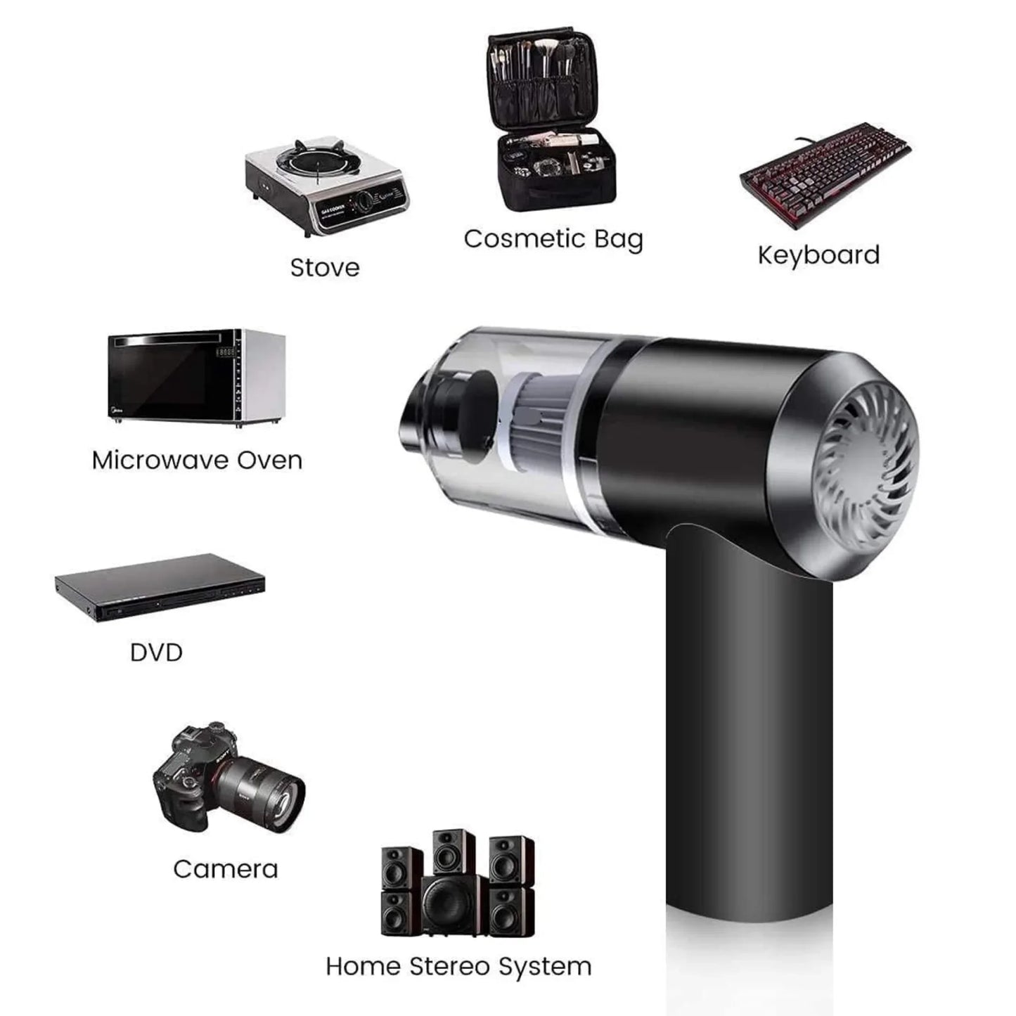 Portable Air Duster & Wireless Vacuum Cleaner