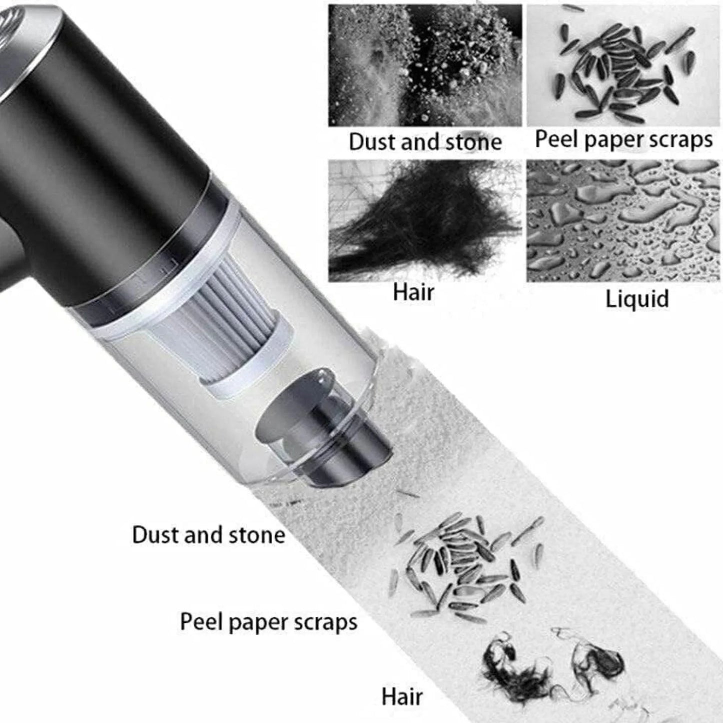 Portable Air Duster & Wireless Vacuum Cleaner