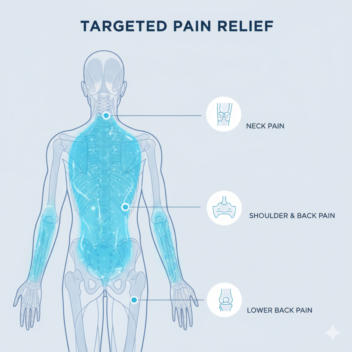 Instant Pain Relief Soothing Massage Gel