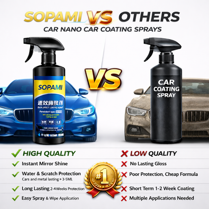 SOPAMI Car Nano Coating Spray – Instant Mirror Shine, Water Repellent Protection, Long Lasting Gloss Car Polish Spray (500ML)