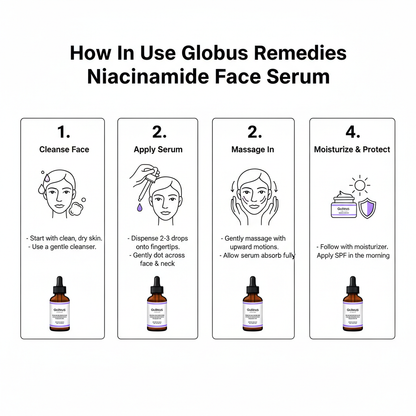 Globus Dark Spots Removal Face Serum 50 gm